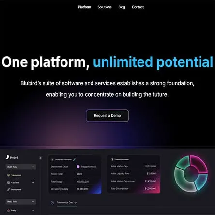 Blubird website in Eagleye Digital portfolio